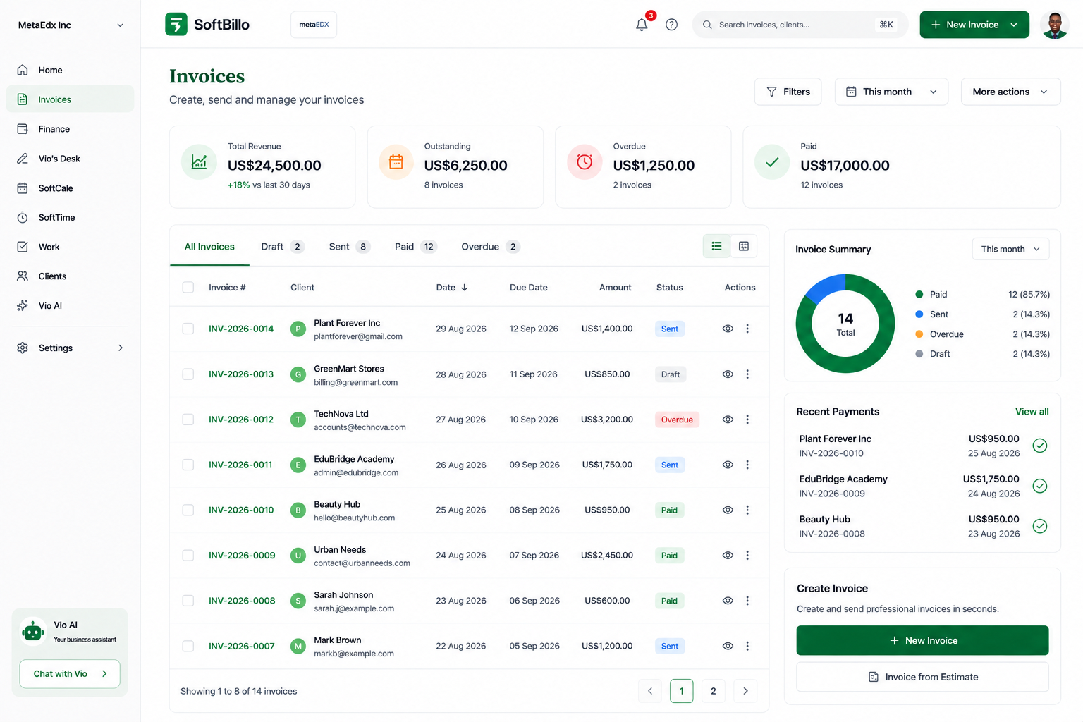 SoftBillo invoice list and payment tracking